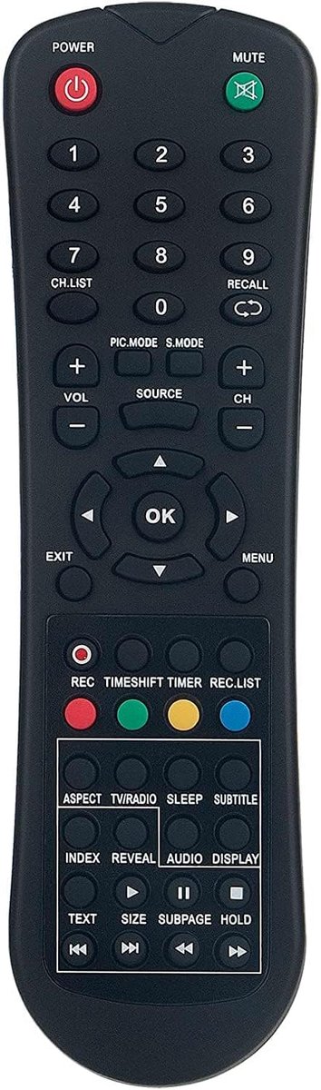 ALLIMITY Replce Remote Control suitable for AKAI MASTER CONTINENTAL EDISON OCEANIC SCHAUB LORENZ SEELTECH - ShopVlot