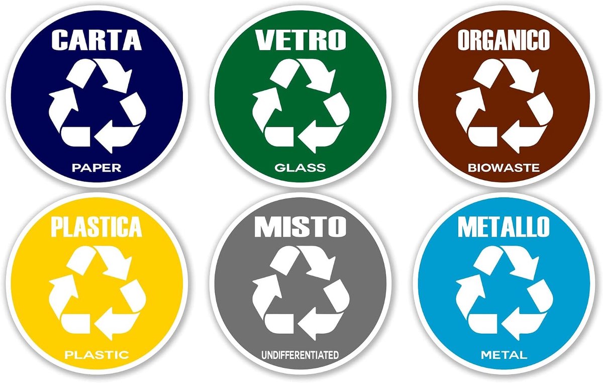 Afvalscheiding stickers - cirkels, waterdicht - illustraties voor recycling - eenvoudig te gebruiken - ShopVlot