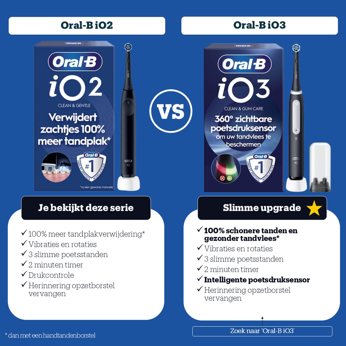 Oral-B iO2 Elektrische Tandenborstel 2 stuks Zwart Groen - afbeelding 2