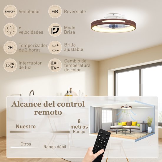 TEKROA® Plafondventilator met LED Verlichting - 40W Stille DC Motor - 6 Snelheden & 3 Kleuren - Afstandsbediening - Timer - Teakhout Look van TEKROA — afbeelding 2