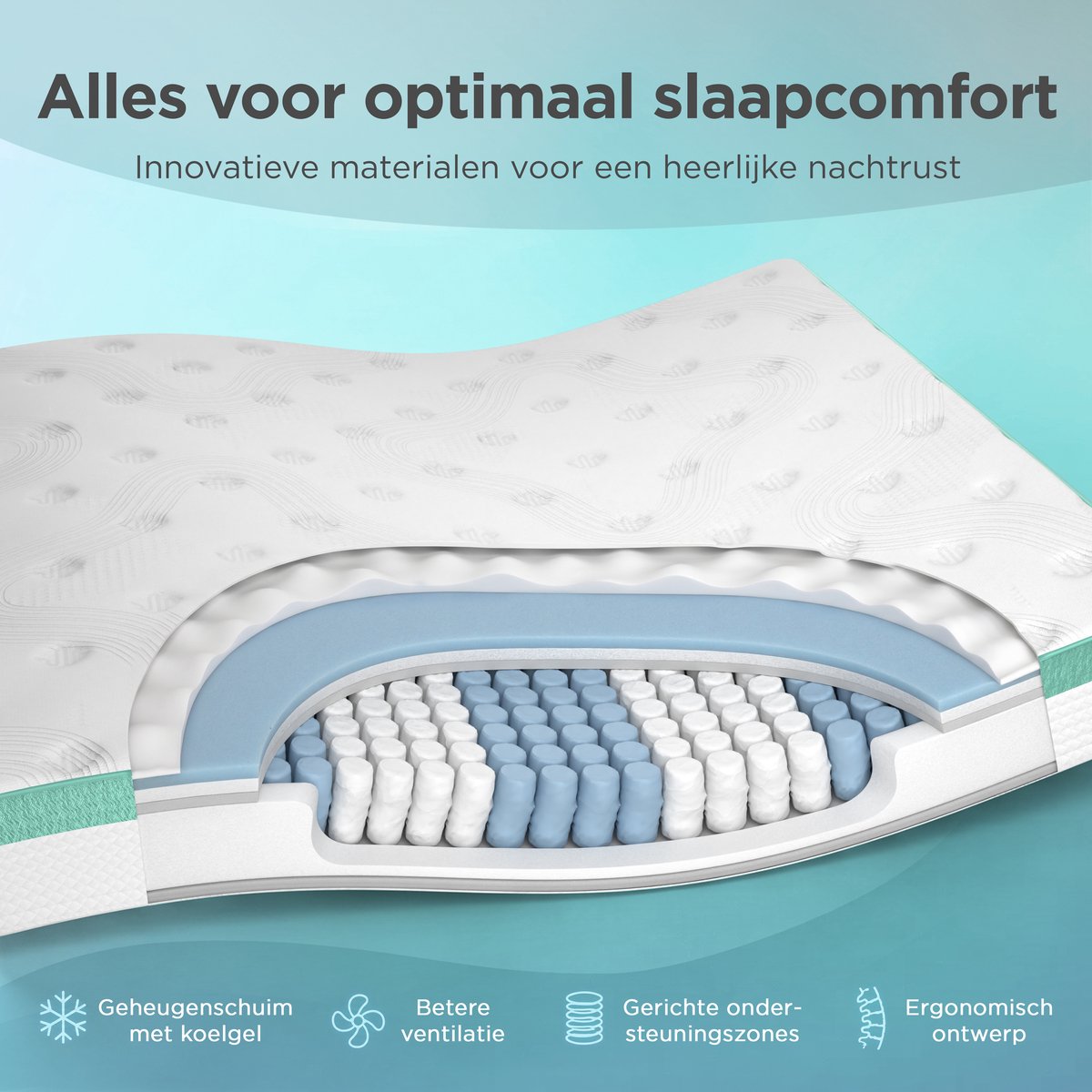 CozySense® Hybride Matras 140x200 cm – Tweepersoons Pocketvering – Traagschuim & Koudschuim – 7-Zones – 25 cm Dik – Medium thumbnail 3