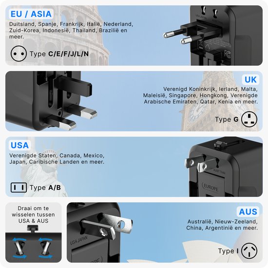 Zwarte wereldstekker met uitschuifbare pinnen voor EU/Azië, UK en USA/Australië.