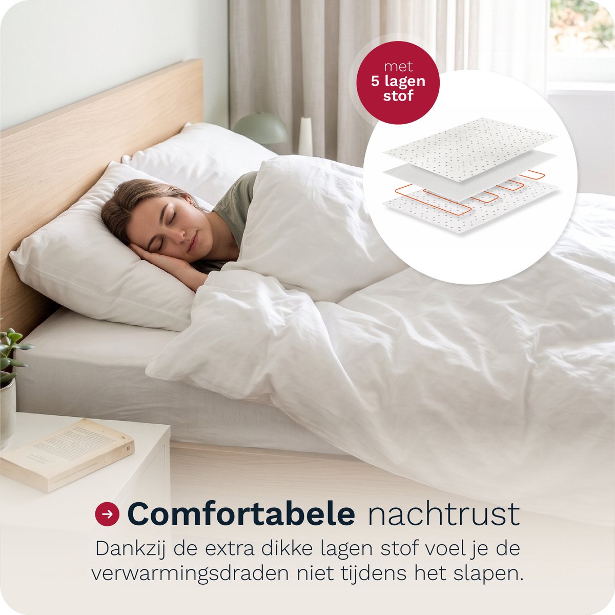 Inventum HN197V elektrische onderdeken 160x80 cm - 1 persoons - Warmtedeken - 9 warmtestanden - Aparte voetzone - Anti-allergie - Antibacterieel - Turbostand - Fleece - Wit – foto 8