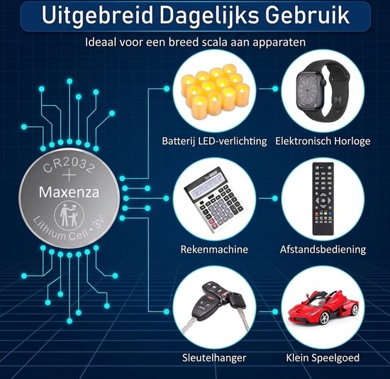 Uitgebreid dagelijks gebruik van Maxenza CR2032 batterijen in LED-verlichting, horloges, rekenmachines, afstandsbedieningen, sleutelhangers en speelgoedauto's.
