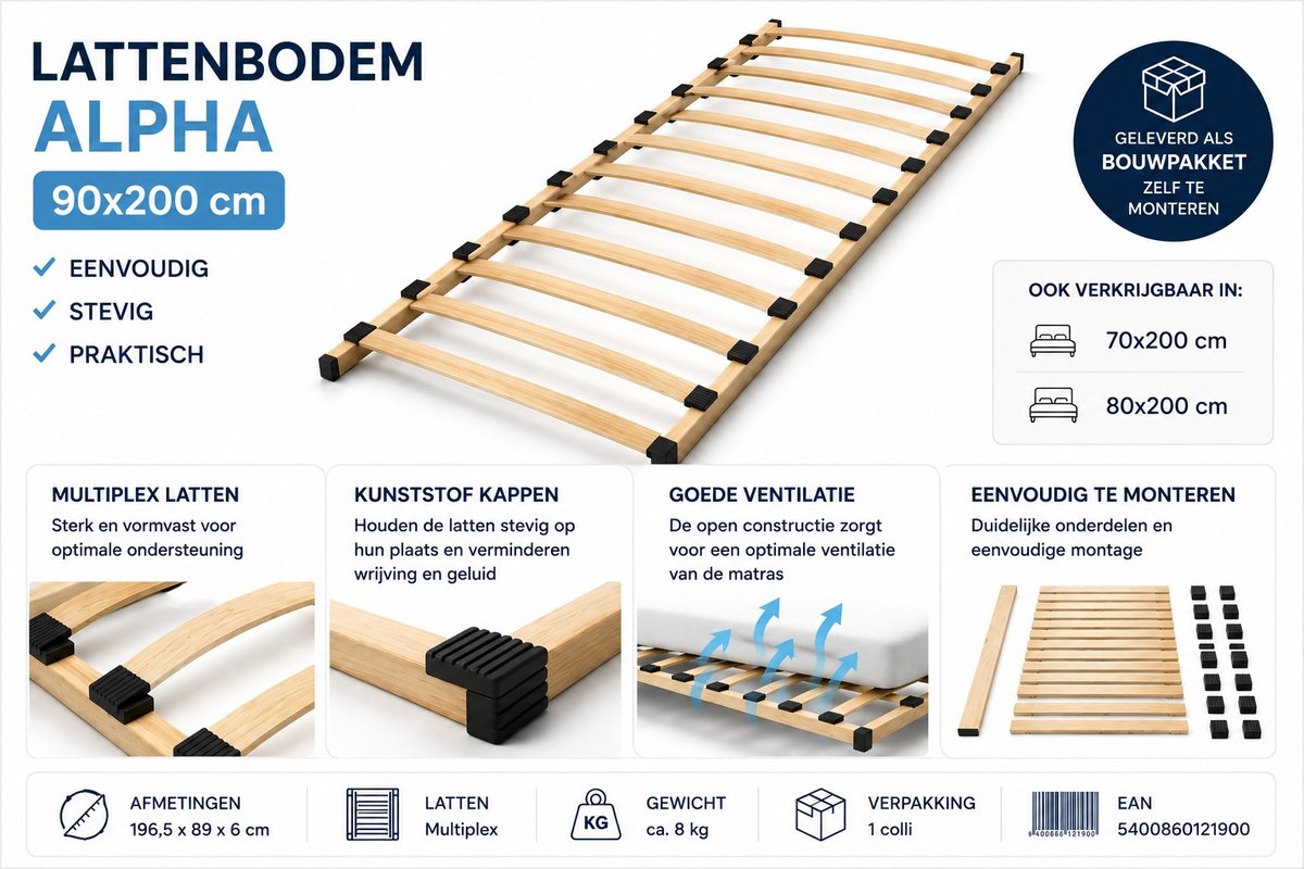 Lattenbodem Alpha 90x200 cm – Multiplex – Zelf te monteren