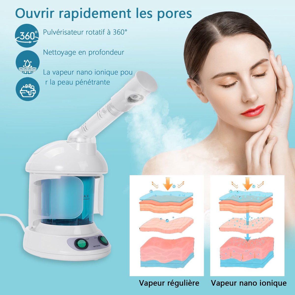 Gezichtssauna met Nano-Ionische Stoom – 70 ml Gezichtsstomer – 360° Draaibaar – 35 Min – Inclusief 4-delige Huidset