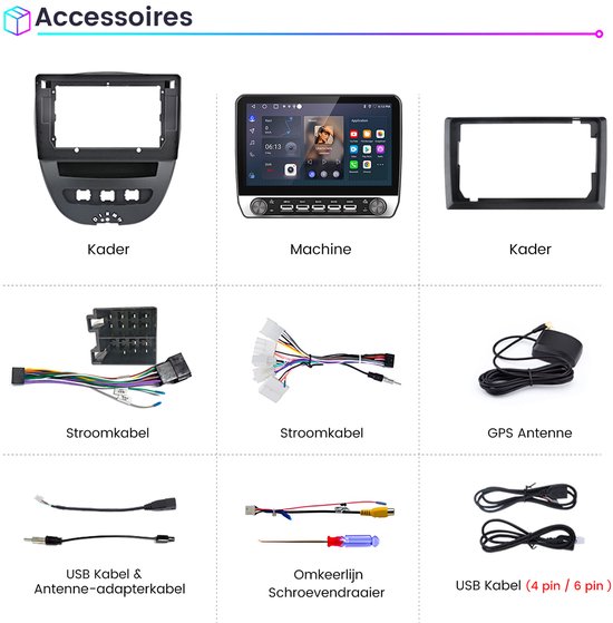Accessoires voor een autoradio: kaders, stroomkabels, GPS antenne, USB-kabels en schroevendraaier.