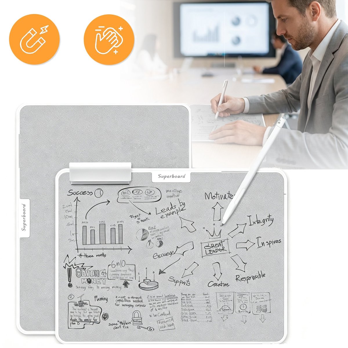 15 Inch Magnetisch Schrijfbord - Herbruikbaar Schrijfblok Met Magneetpen En Gum - Magnetisch Whiteboard