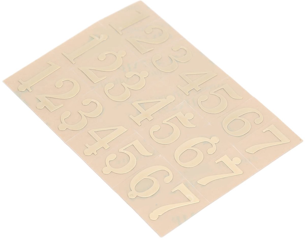 Dailygoods- Drumsticker Zware Stalen - Cilindersticker - Etherische Oliebestendig - Groot Lettertype - Duurzaam - Schokbestendig - Stickers