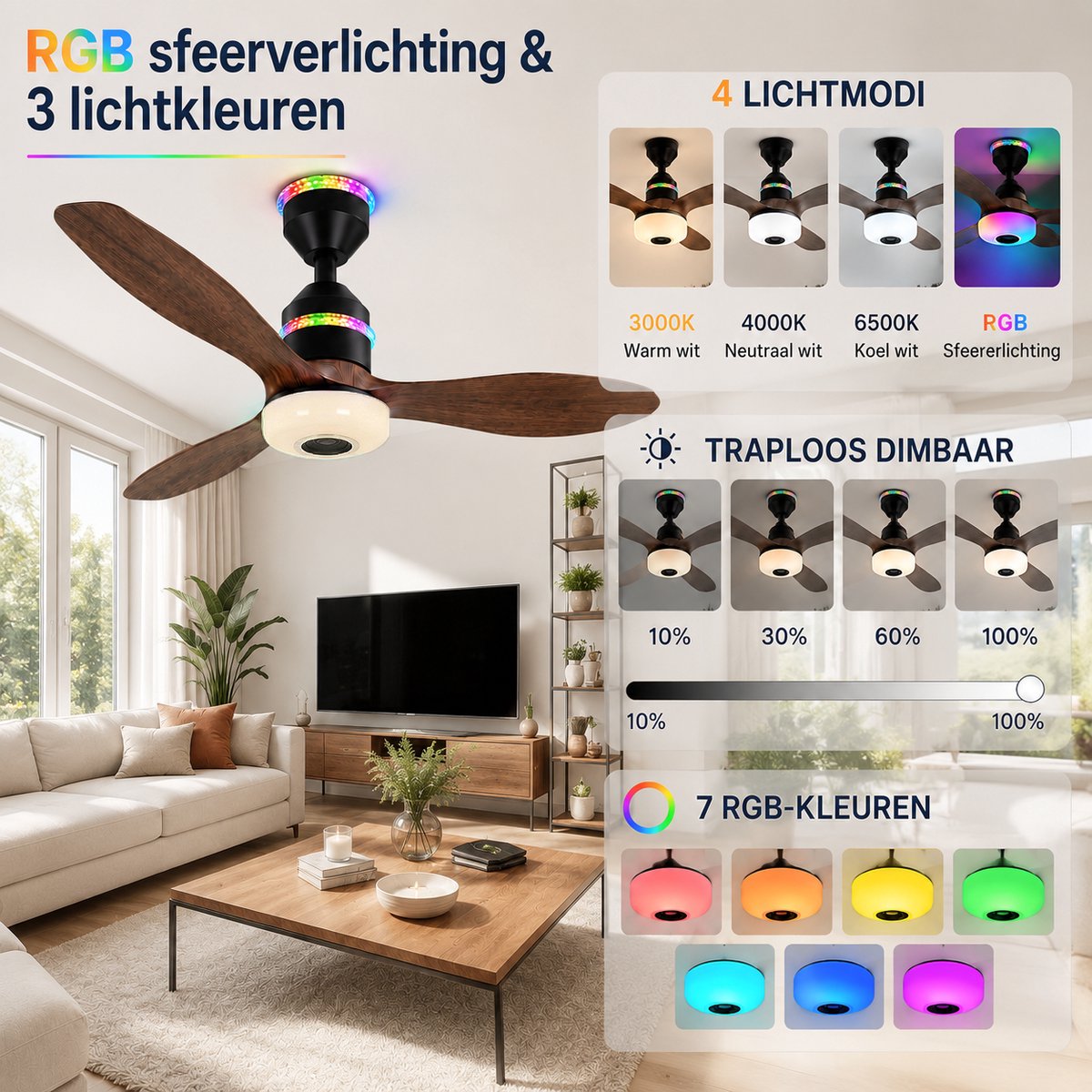 MUPOO Houtlook plafondventilator met verlichting RGB Ø61cm-RGB LED plafonventilator afstandsbediening met Bluetooth Speaker-plafonniere met ventilator met 3 Snelheden & Slaapmodus thumbnail 3