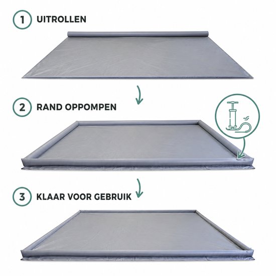 Happy Rhino - Grondzeil met Opblaasbare Rand - PVC grondzeilen - Grijs - 3.9kg - PVC - 250 x 350 cm van Merkloos — afbeelding 3