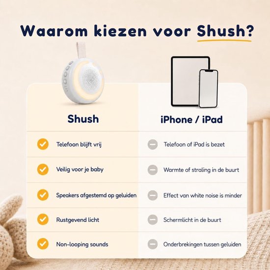 Verte White Noise Machine - Met Nachtlampje - 21 Rustgevende Geluiden - Slaaphulp Voor Baby’s - Timer En Instelbaar Volume - Draagbaar En Oplaadbaar Via USB-C Voor Tot Wel 18 Uur van Verte — afbeelding 4