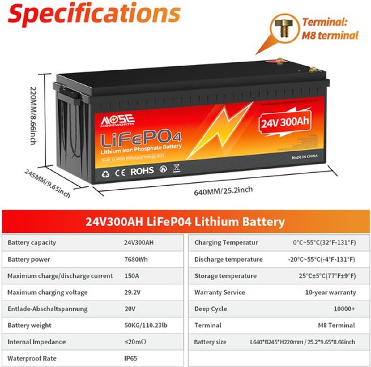 Lithium Batterij - 24V 200Ah Capaciteit - LiFePO4 Technologie - 520x269x220mm Afmetingen - Deep Cycle Accu - Voor Off-Grid Gebruik