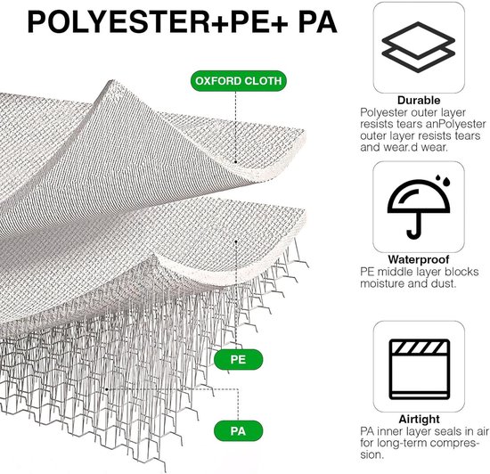 Set van 2 Herbruikbare Stof Vacumeerzakken voor Kleding - Compressie Reisaccessoires voor Koffer, Kast en Inpakken — afbeelding 4