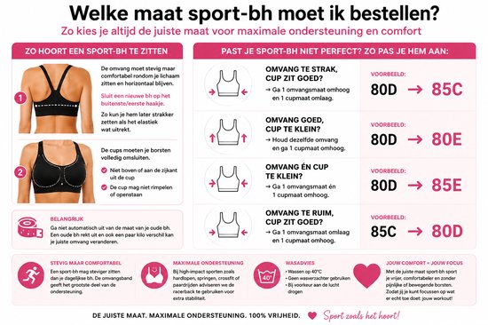 Instructies en voorbeelden voor het vinden van de juiste maat sportbeha, met afbeeldingen van sportbeha's in zwart.