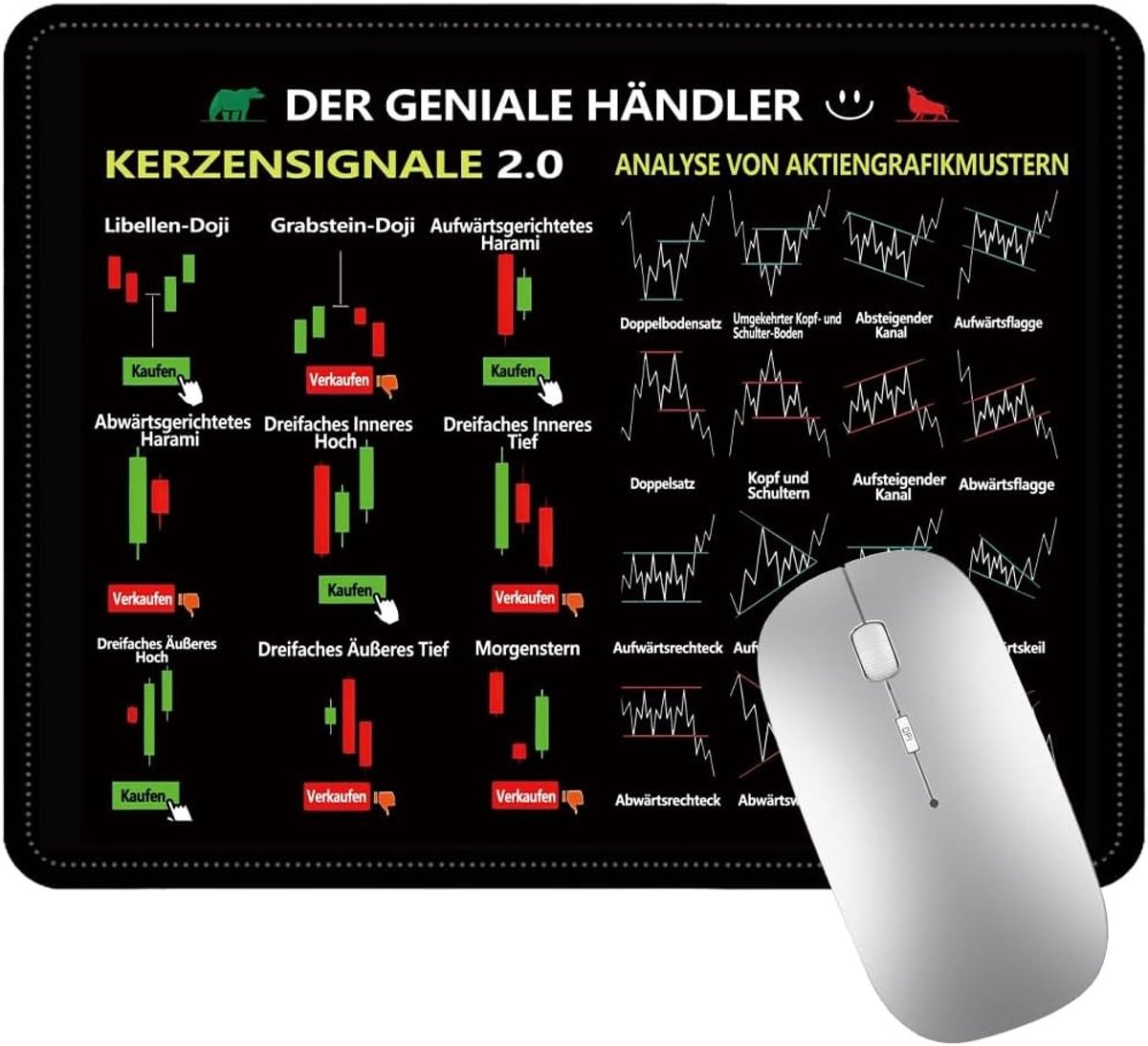 Grote antislip muismat met kaartpatroon voor beurshandelaars, ideaal voor trading, genaaid randontwerp (210 x 260 x 2 mm)