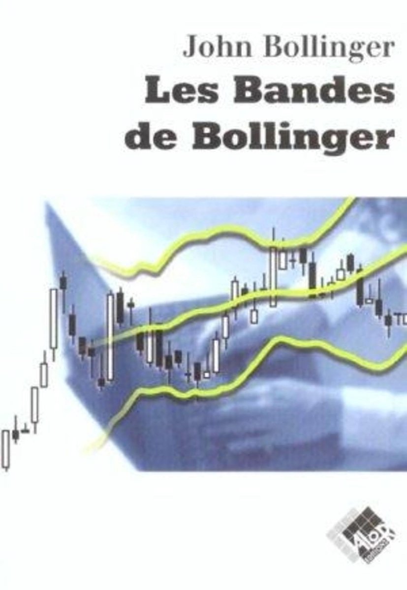 Les Bandes de Bollinger - Inzicht in technische analyse
