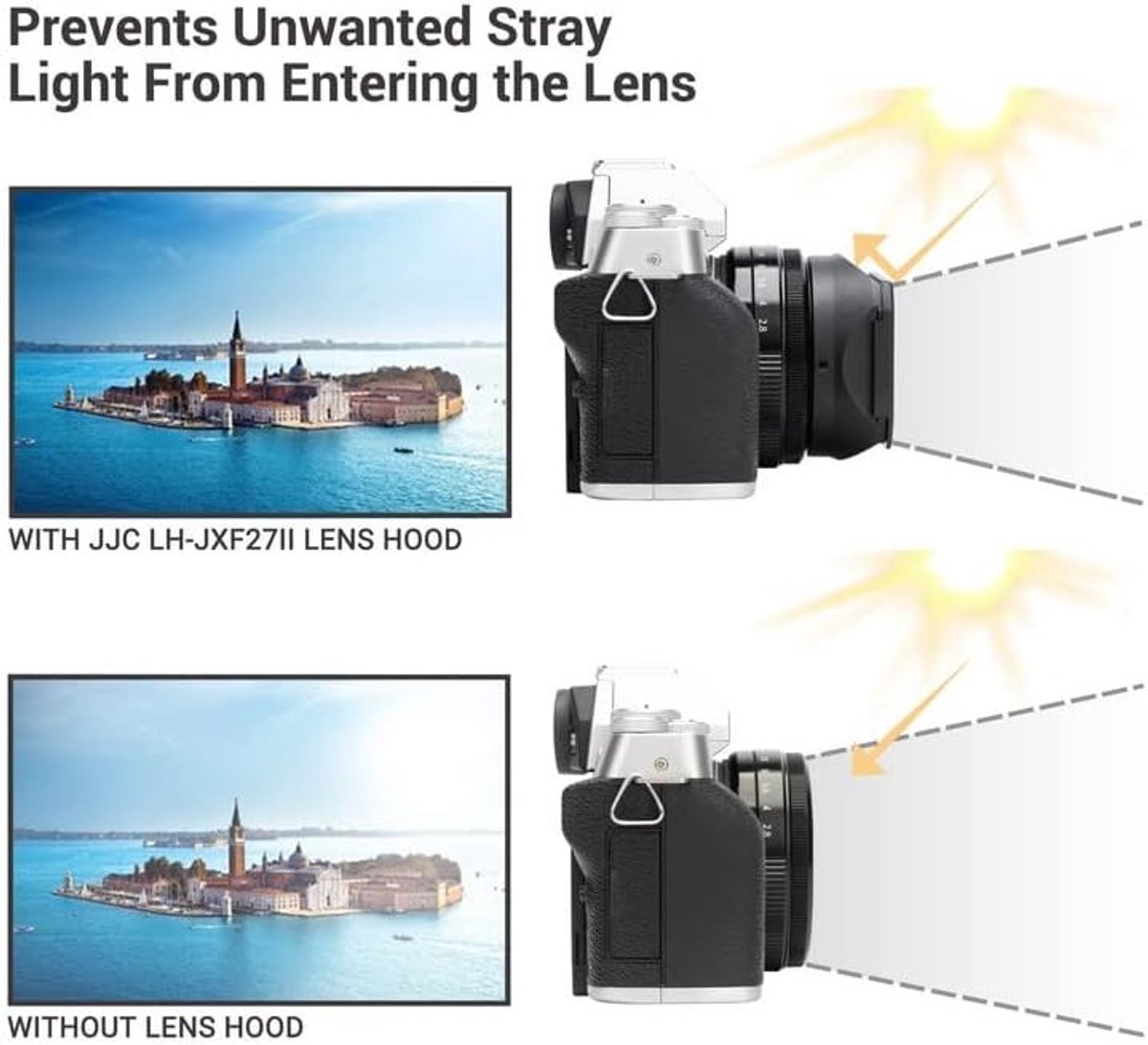 Metaal Lens Hood voor FUJIFILM XF 23mm F2.8 en XF 27mm F2.8 - Vermindert Lens Flare, Beschermt Lens en Voorkomt Reflecties