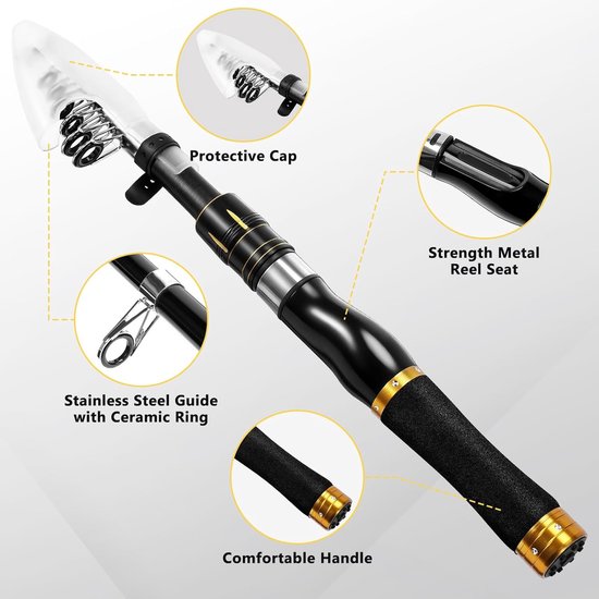 SnelShoppen - Complete Visset 1.8m Telescopische Hengel met Spin Reel, Carbon Fiber, 16 Soft Lures, 100m Vissnoer, Accessoires en Draagtas voor Zoet van Snelshoppen — afbeelding 5