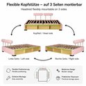 Illustratie van een roze bedframe met hoofdeinde die op drie zijden monteerbaar is.