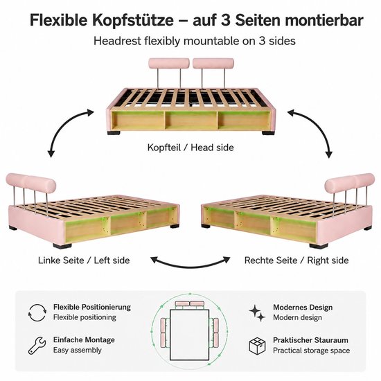 Illustratie van een roze bedframe met hoofdeinde die op drie zijden monteerbaar is.