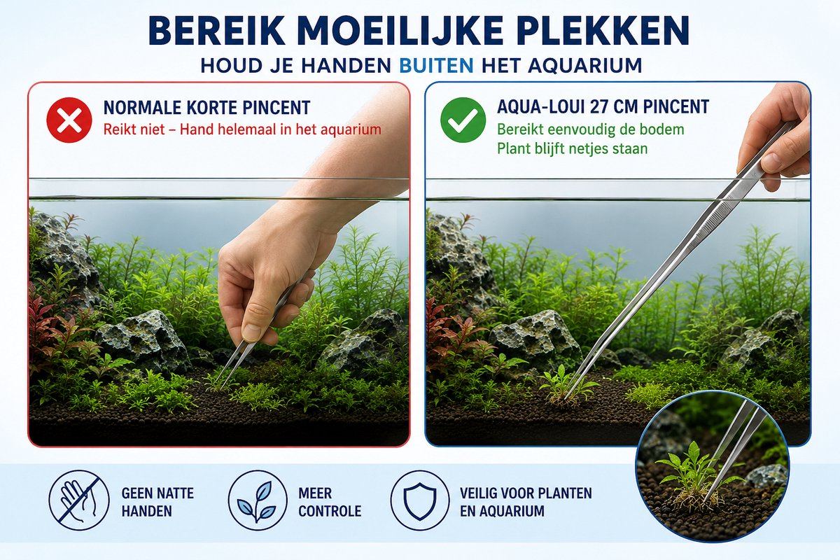 Aqua Aqua Loui Aquarium Gereedschapset - afbeelding 5
