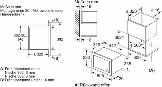 Technische tekening met afmetingen van een inbouwmagnetron voor montage in een hangkast.