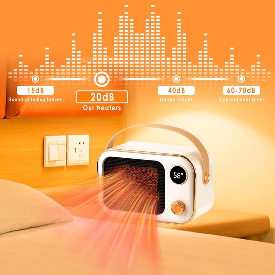 Keramische Elektrische Ventilator Kachel met Twee Warmtestanden en Beveiliging — afbeelding 4