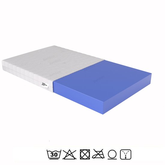 Un matelas, partiellement ouvert pour montrer son noyau bleu. Textile imprimé 'Bamboo'.