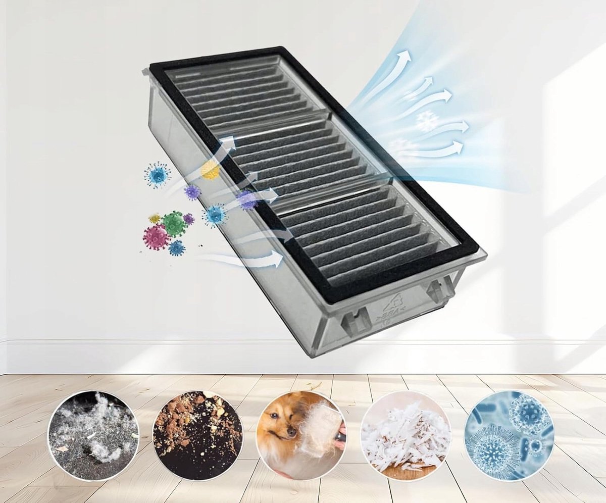 AreoSe - HEPA-filter voor Dreame X50 Ultra Complete / X50 Master - 2 stuks