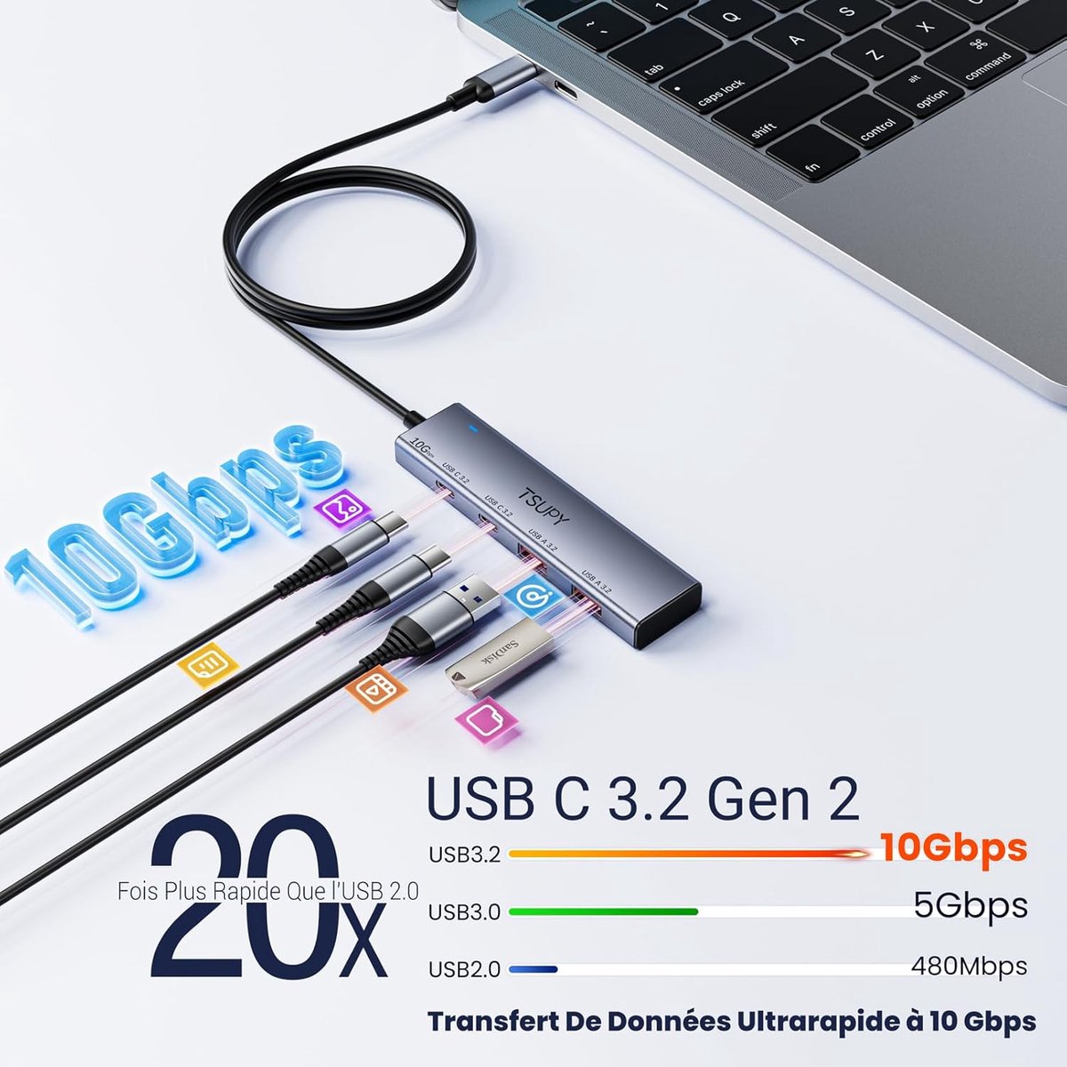 SnelShoppen - USB C Hub 10Gbps, USB C Distributor met 2x Type-C 3.2, 2x Type-A 3.2, Aluminium Adapter met 120cm Kabel voor MacBook Pro/Air, iMac, iPho