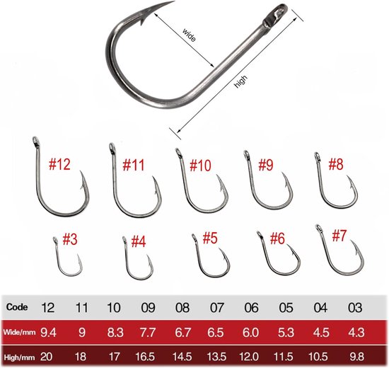 SnelShoppen - 600pcs Assorted Fishing Hooks - Carbon Steel Barbed Visserij Haakjes met Ogen in Plastic Opbergdoos - Maten 3 t/m 12 voor Hoge Vangst Ka van Snelshoppen — afbeelding 5