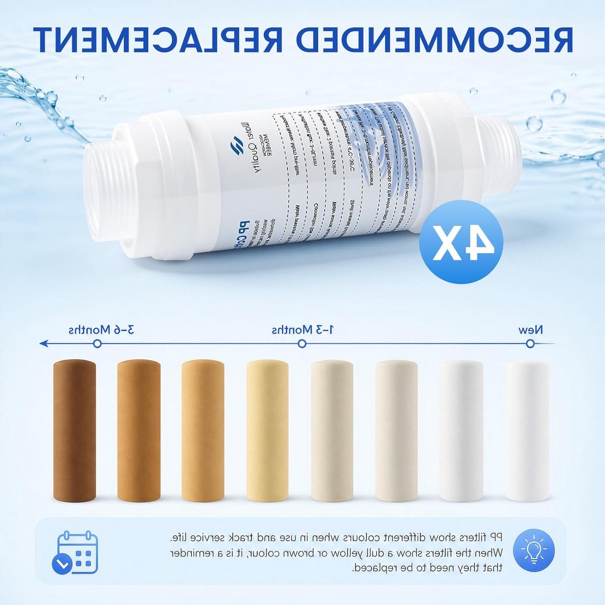 Calciumremmer voor Outdoor Misting System - Voorkomt verstopping van sproeiers, ideaal voor tuin en terras, 4 stuks