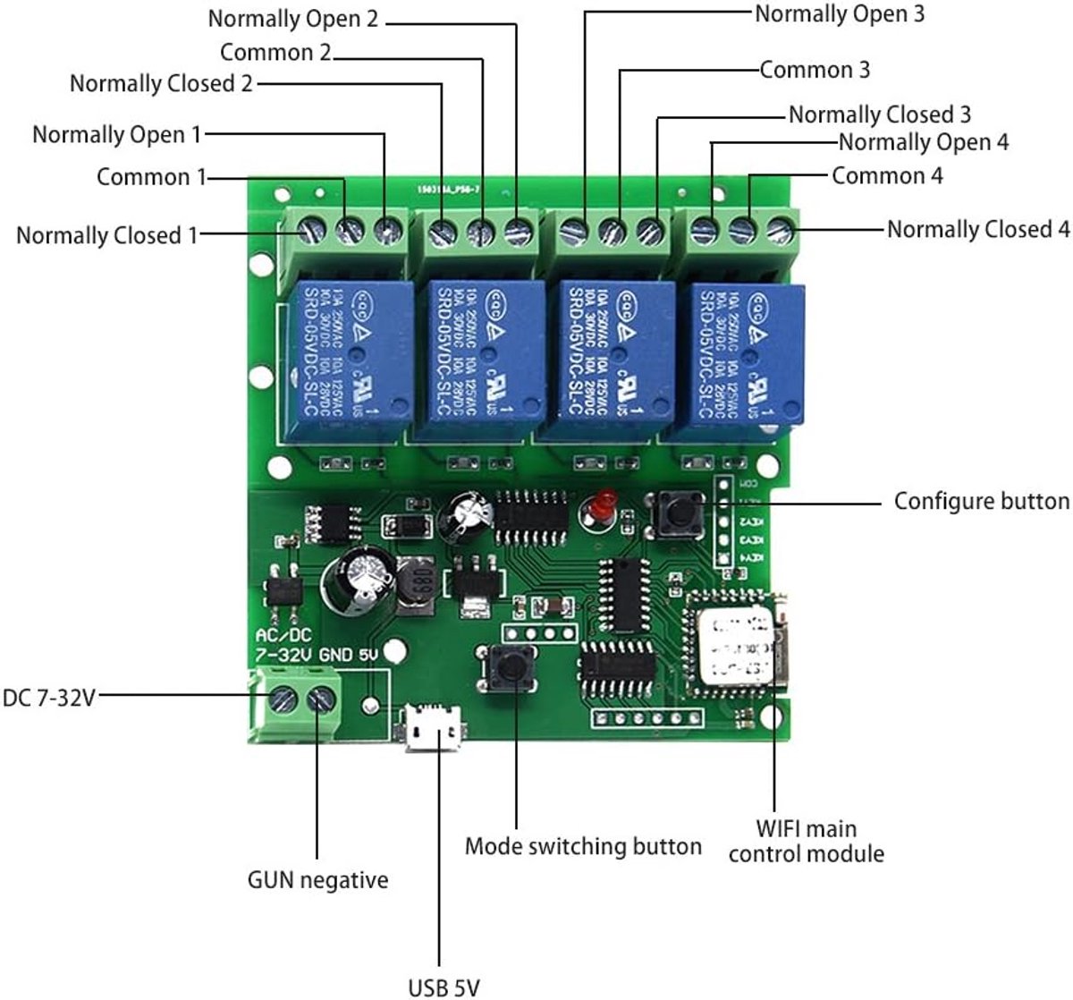 4-kanaals Wifi Inching Relais voor Smart Home - DIY Garagedeur Controller