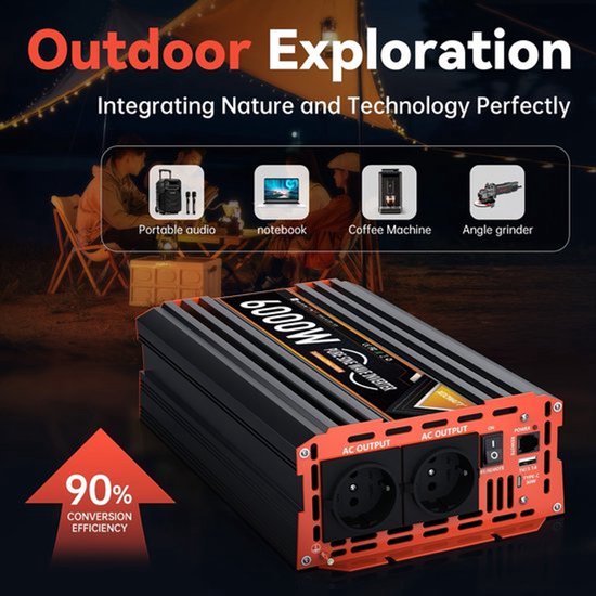 Zuivere Sinusomvormer – 12V naar 230V Omvormer – DC naar AC Converter – Spanningsomzetter – Inverter – 3000W Continu, 6000W Pieken – 2 Stopcontacten & 30W USB-C – LCD Display & Afs