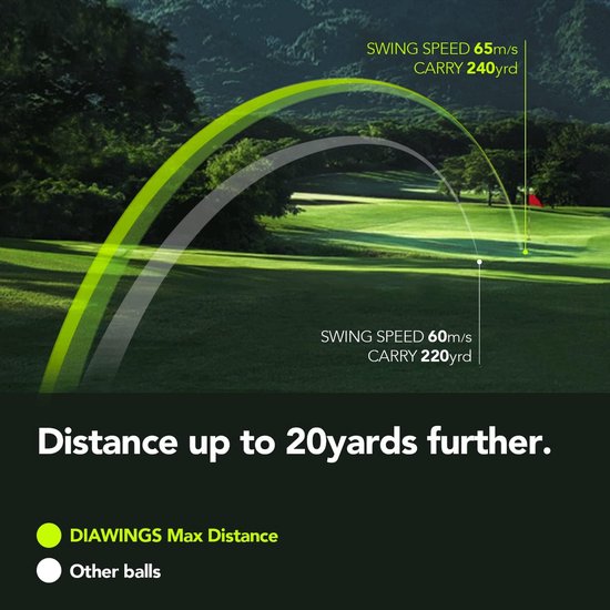 Golf Ballen - Afstand Ballen - Golfen - Anti-Slice Ontwerp - 12 Stuks - Roze van GOLF — afbeelding 2
