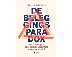 De beleggingsparadox