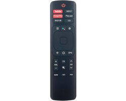 AULCMEET ERF3F69V Remote Control with Voice Kit Compatible with Hisense VU 4K OLED Smart TV 32SM 55LX 65PM/ERF3A69 / - ShopVlot