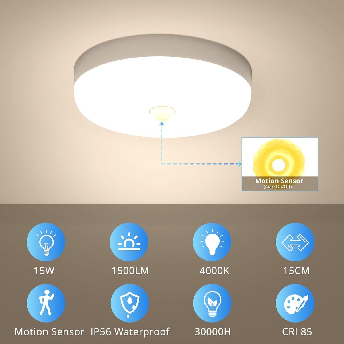Sensor lampjes met bewegingsmelder - Wit - 15W Rond - 4000K Neutraal Wit LED Plafondlamp - Voor Binnen