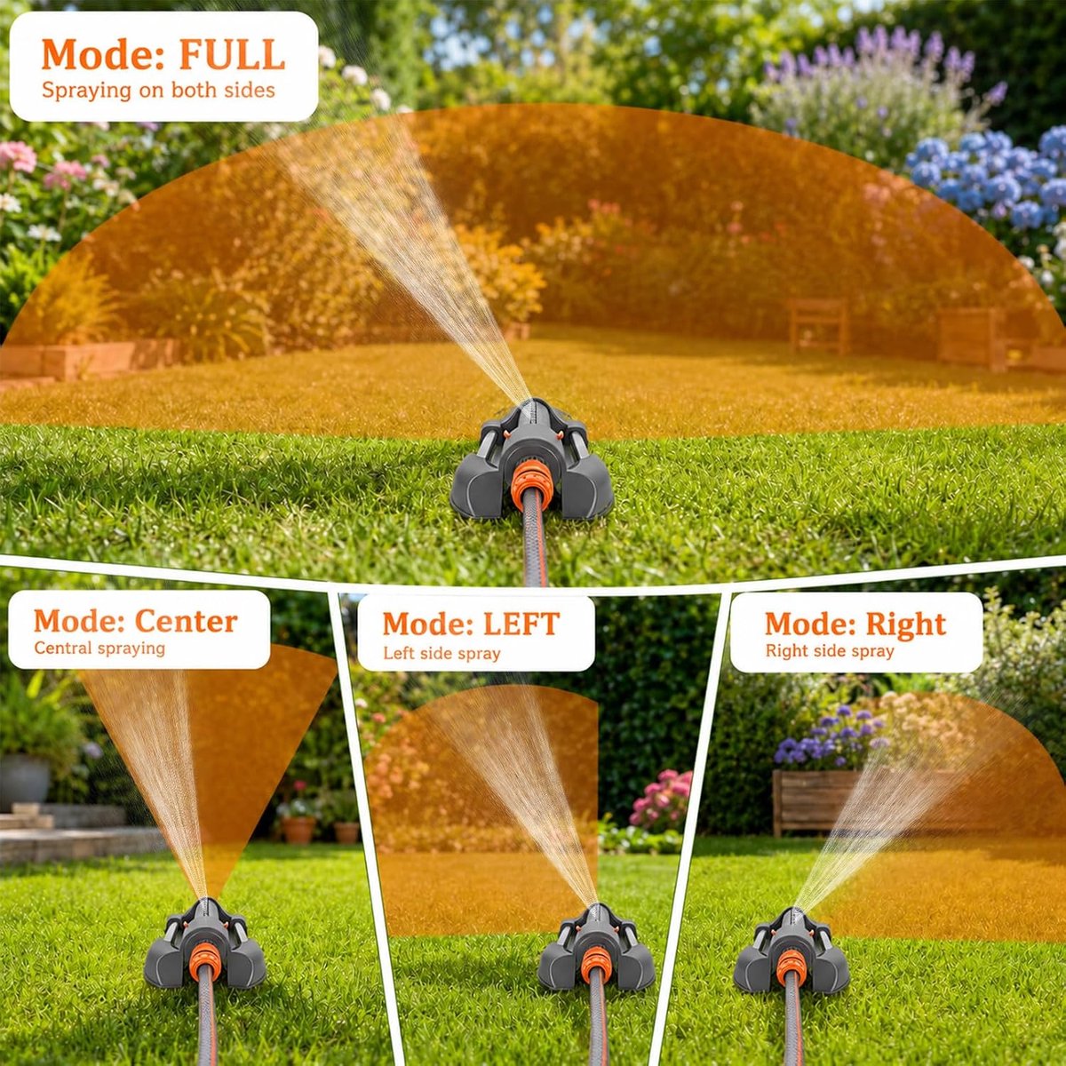 XTDMJ Vierkante sproeier tuin gazon sproeier 20 sproeiers gazon sproeier tuin voor besproeiingsgebieden van 110-250 - ShopVlot