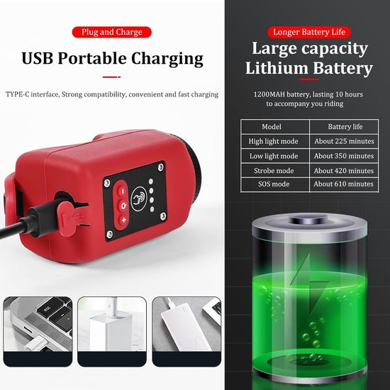Fietslamp - Fietslamp USB Oplaadbaar - Waterdicht Fietslicht - Fietsverlichting - Elektrische Fietsclaxon Met Fietsverlichting - 110 Db - Zwart - MTB & Racefiets Verlichting - oplaadbaar LED fietslicht USB oplaadbaar met claxon - Veilig Fietsen — afbeelding 3