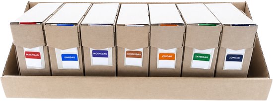 Codeer Etiketten Horeca - Voedsel - Labels - 7 rollen a 500 Stuks