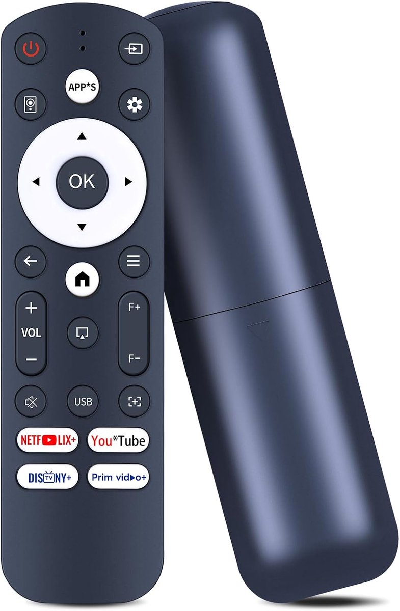 Remote control replacement suitable for VISSPL Smart Mini Beamer H86 - ShopVlot