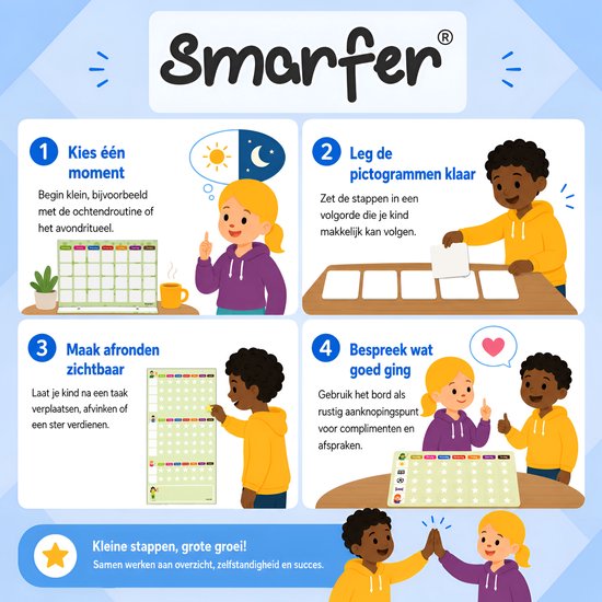 Quatre étapes pour utiliser un système de récompense avec des enfants et des pictogrammes.