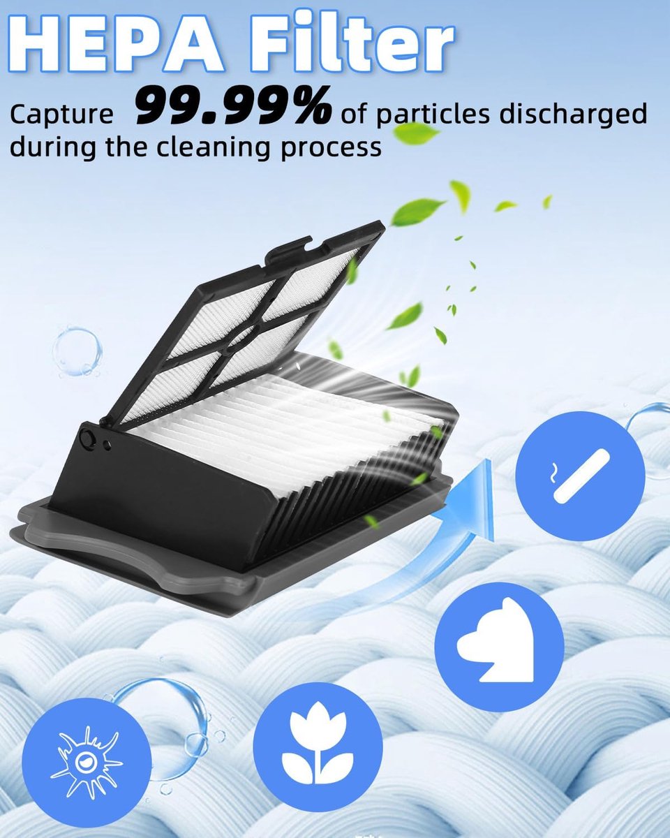 6 stuks HEPA-filters compatibel met Tineco iFloor 3/Floor One S3/Floor One S5/S5 Pro/S5 Pro 2/S5 Extreme accessoireset, filter voor Tineco, natte en droge stofzuiger, reserveonderdelen,