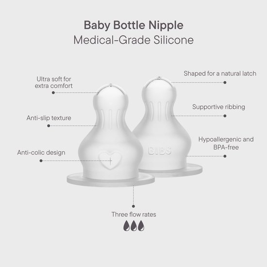 BIBS Flesspeen Rond - Fast Flow - 2 Pack - Silicone van BIBS — afbeelding 4