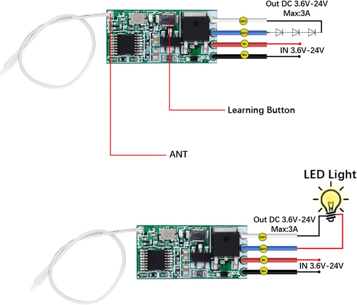 SnelShoppen - Draadloze Lichtschakelaar Set - 433MHz RF Zender en Ontvanger - Momentary Toggle Latching voor LED Verlichting, Kerstverlichting, Bubble