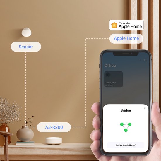 EZVIZ A3-R200 - Smart Bridge & Domotica Hub - Compatibel met Matter & Apple HomeKit - Centrale Smart Home Bediening - Wit van EZVIZ — afbeelding 3