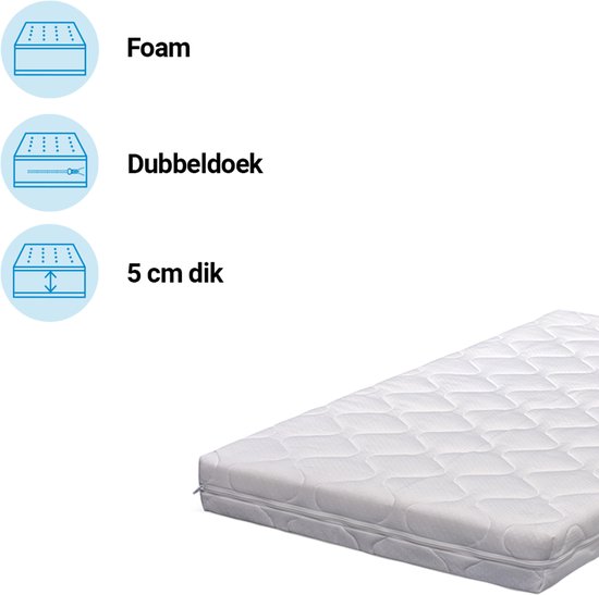 Wit matras met ruitpatroon en rits aan de zijkant, 5 cm dik.