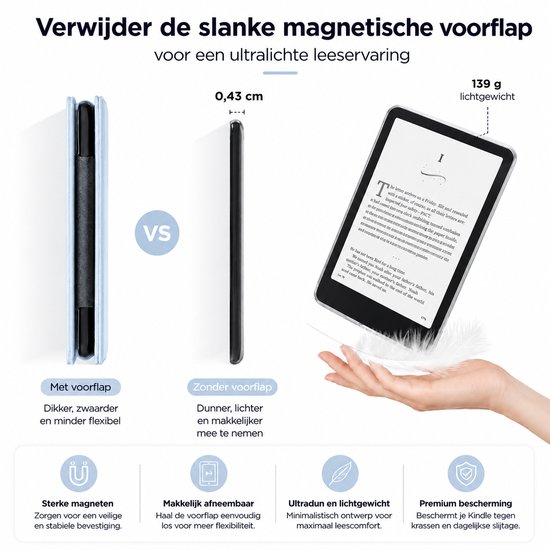 Sounix Kindle Hoes Geschikt voor Kindle Paperwhite 12e Generatie (2024) & Kindle Colorsoft Signature Edition (2024) - 7 Inch - Magnetisch Afneembaar - Auto Slaap/Wekt Functie - Book Case - Lichtblauw van sounix — afbeelding 3